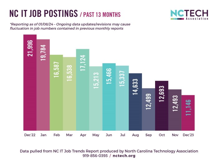 Technology Trends | Latest Technology Trends | Technology Resources Technology Trends | Latest Technology Trends | Technology Resources