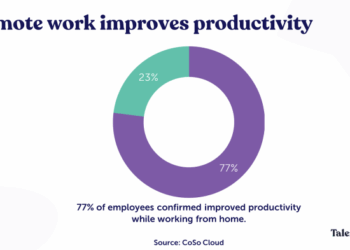 4 Proven Benefits of Remote Work (for Employers)