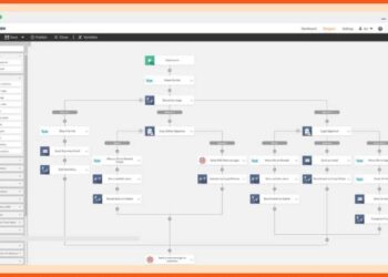 Top 14 Workflow Automation Software Tools in 2024