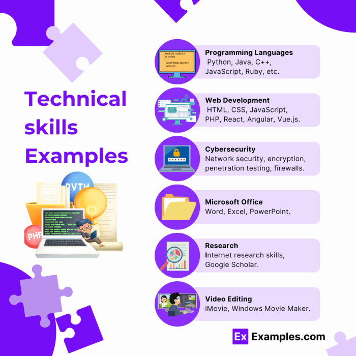 100+ Technical Skills Examples 100+ Technical Skills Examples