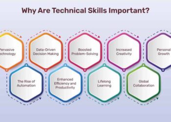 What Are Technical Skills?