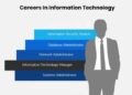 Is Technology A Good Career Path? A Quick Guide | Totempool
