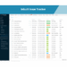 30 Best Remote Project Management Tools Reviewed For 2025