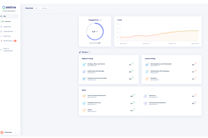 Best Employee Engagement Software of 2025: Compared - People Managing ... Best Employee Engagement Software of 2025: Compared - People Managing ...
